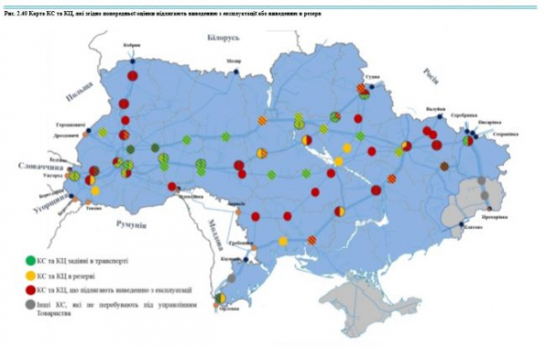 Если «Северный поток — 2» запустят, Киев отключит 83% компрессорных станций